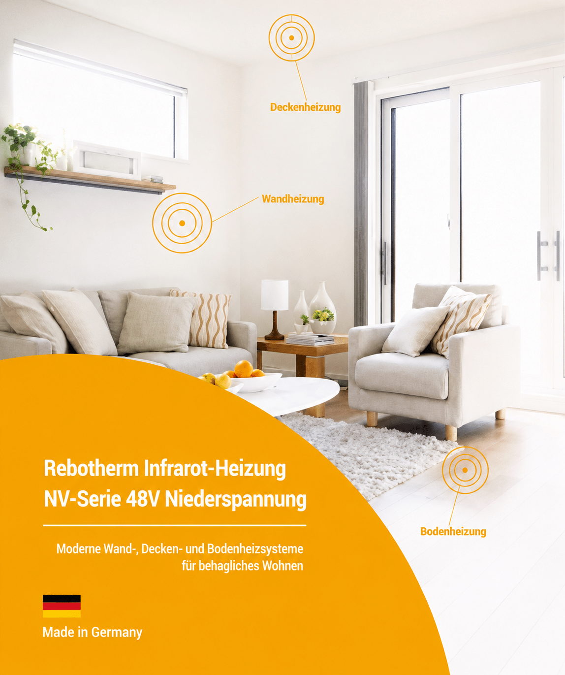 Wand, Decken u. Bodenheizung carbon wand decken und bodenheizung